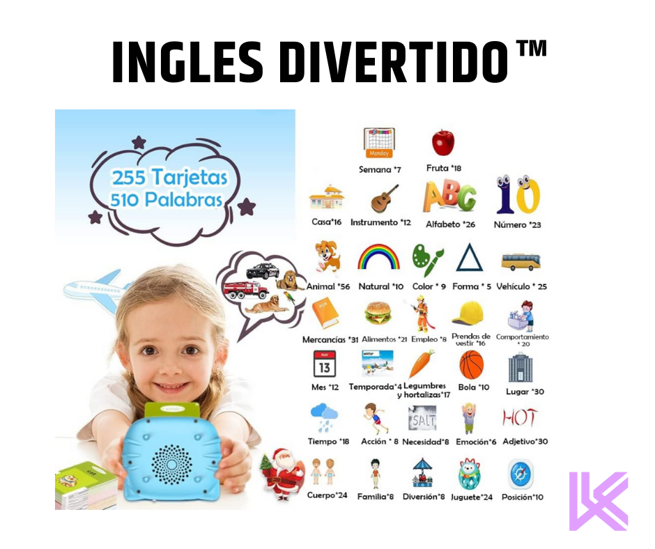 🧠APRENDER INGLES CON IMAGEN Y SONIDO🌍